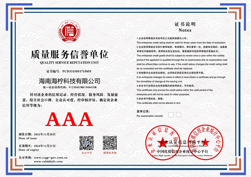 AAA Enterprise Credit Rating Certificate